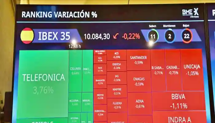 El ERE de Telefónica-Movistar es un fraude social y político
