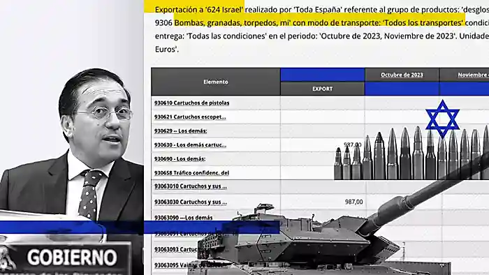 Pol Pareja / Olga Rodríguez publicada en eldiario.es del12 de febrero de 2024