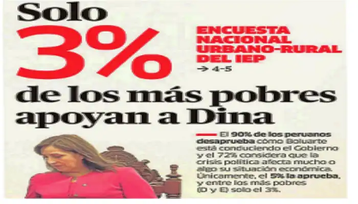 Perú: Unidad sindical y popular para derrotar la dictadura y abrir un proceso constituyente