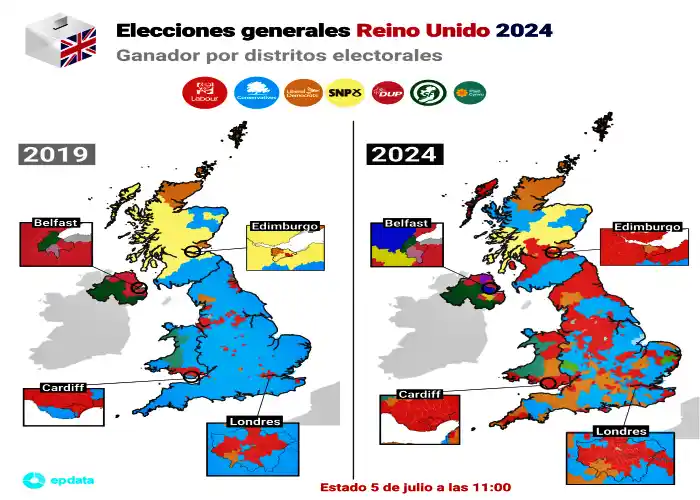 El pueblo británico defiende sus servicios públicos