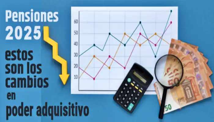 Dibujo mostrando pérdida de poder adquisitivo de las pensiones para 2025