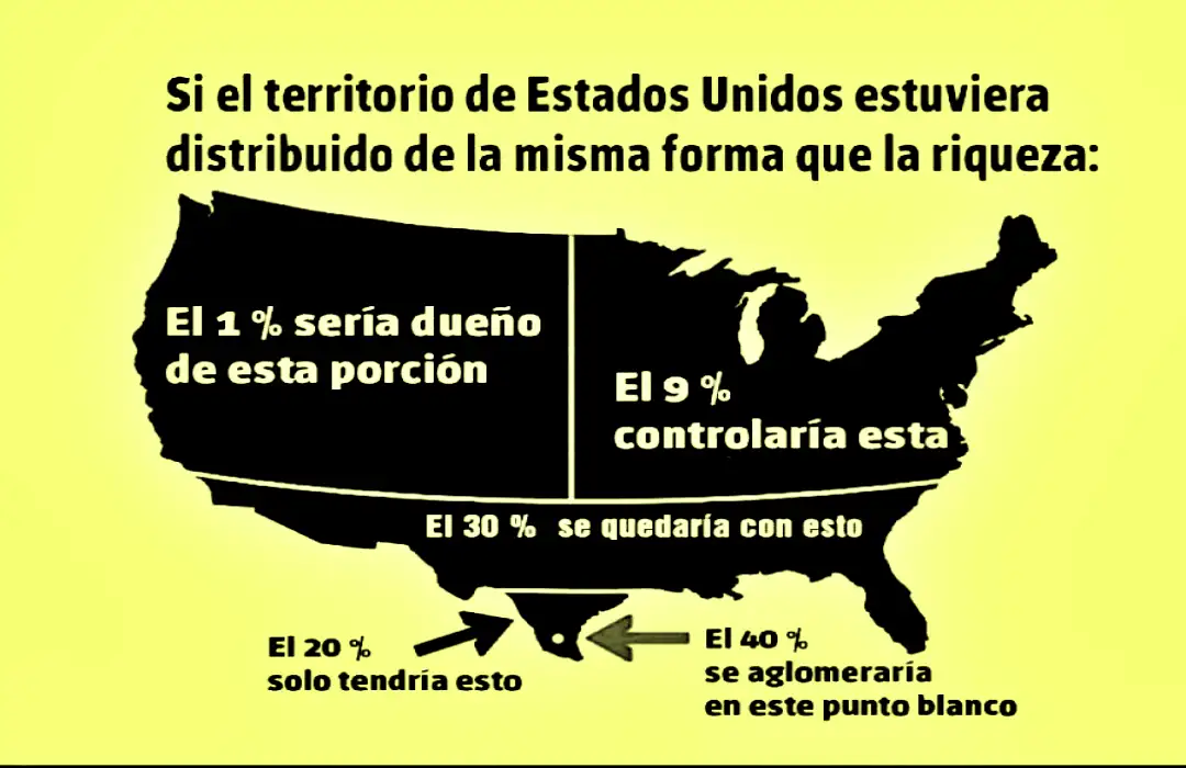 Mapa de estados unidos con la concentración de la riqueza