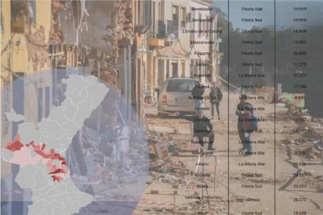 Imagen del desastre de la DANA en Picanya