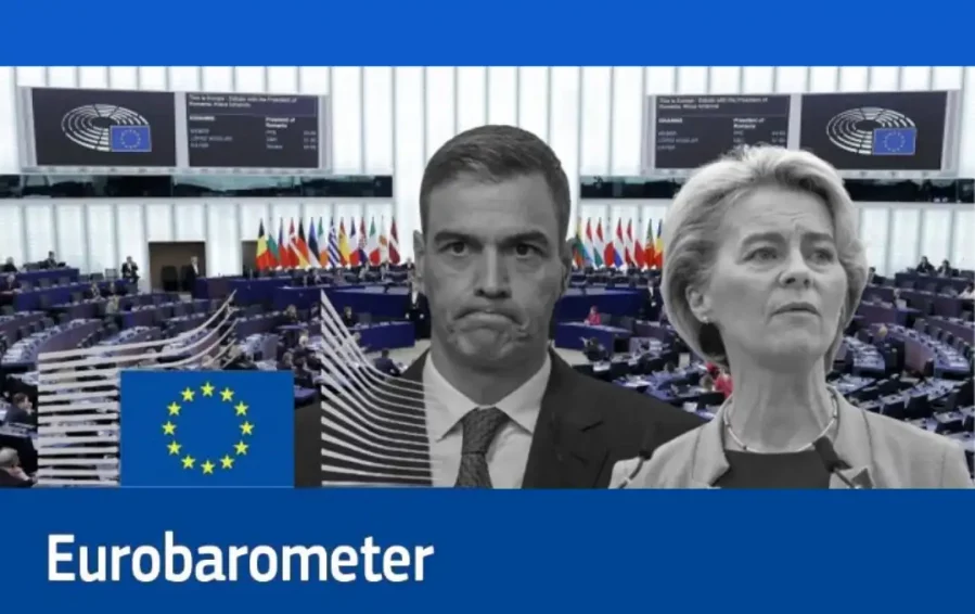 Eurobarómetro: malas noticias para la ofensiva militarista de la UE y el Gobierno de Sánchez-Díaz.
