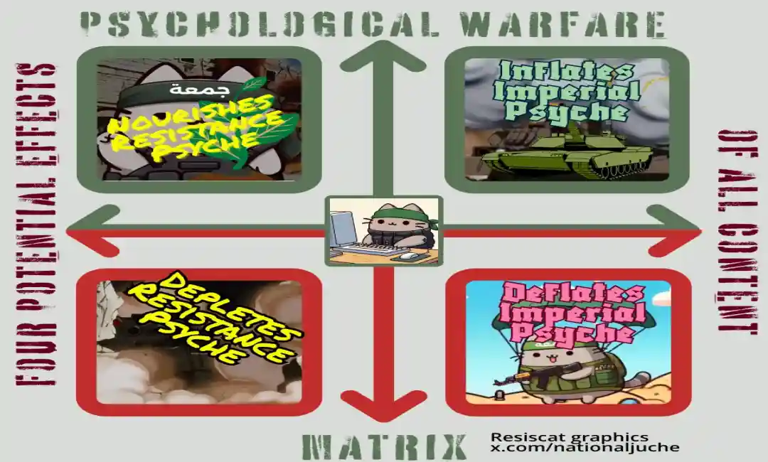 Todo lo que digas o publiques tendrá un impacto en estas cuatro dimensiones. No lo olvides nunca.