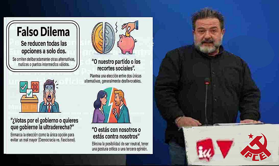Imagen de archivo de Mnu Pineda junto con un gráfico ilustrativo sobre falsos dilemas.