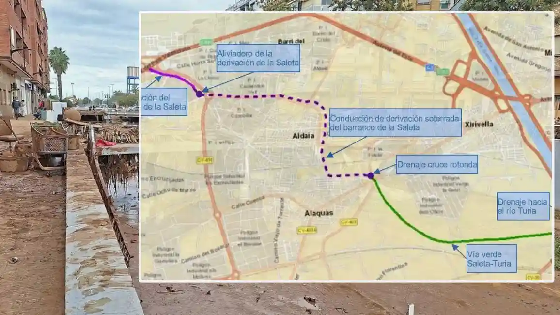 Grafica del plan de encauzamiento sobre fondo de las inundaciones