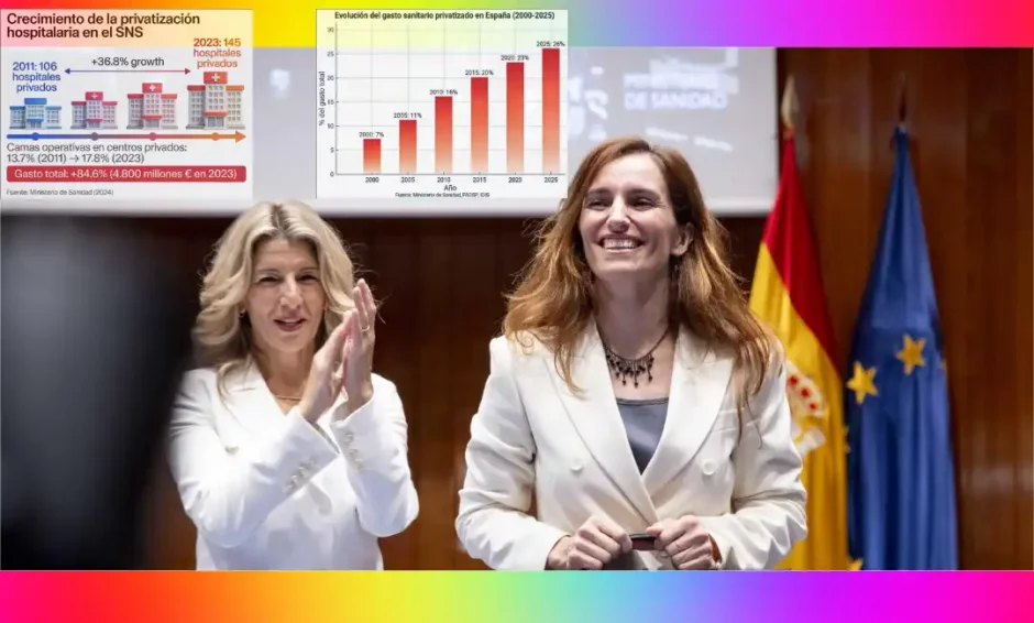 La nueva ley de «gestión pública» sanitaria quiere mantener las externalizaciones.