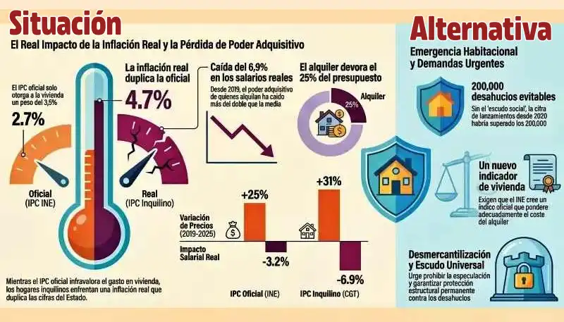 infoescudosocialvivie