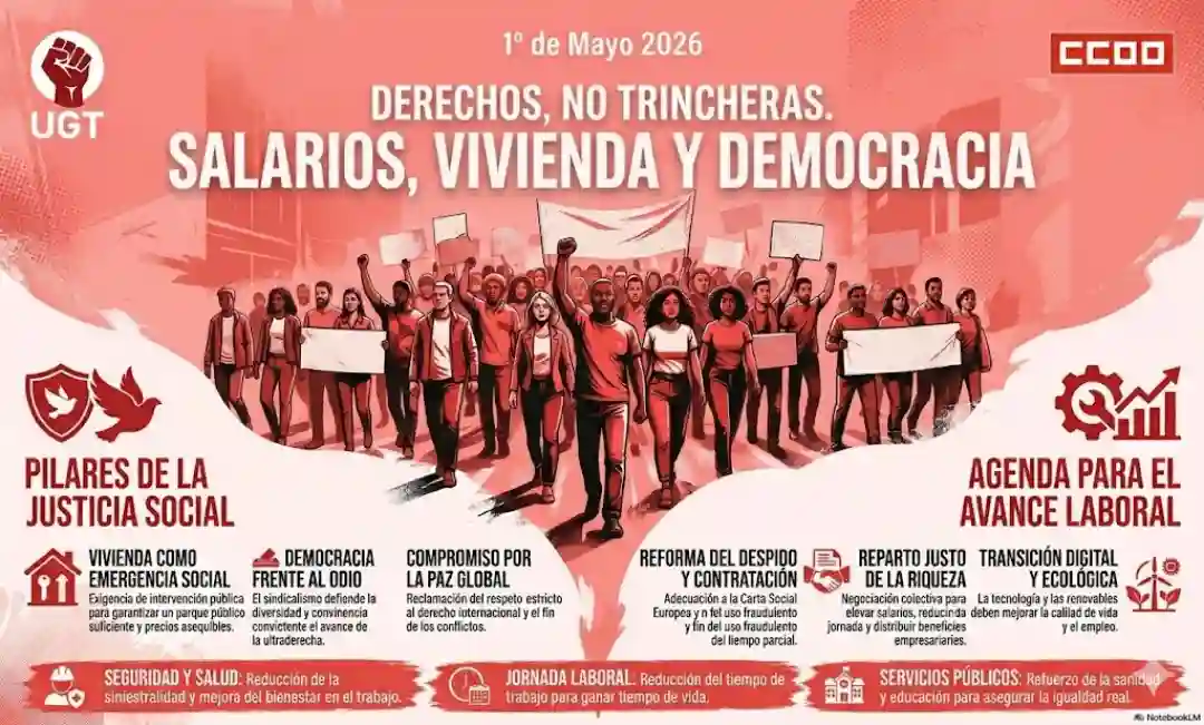 Diseño con ayuda de IA del contenido del Manifiesto 1 de mayo de CCOO y UGT