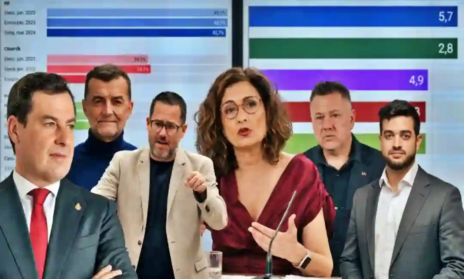 17 de mayo: A quién hablan los partidos andaluces y qué no dicen.