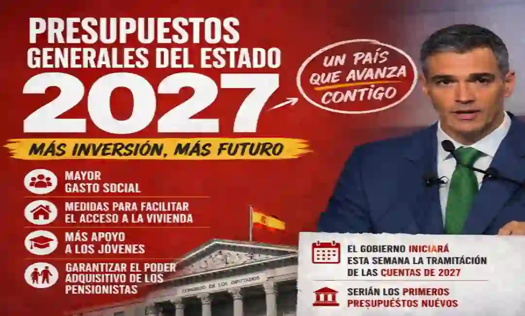Composición con la imagen de Pedro Sánchez y presupuestos 2027